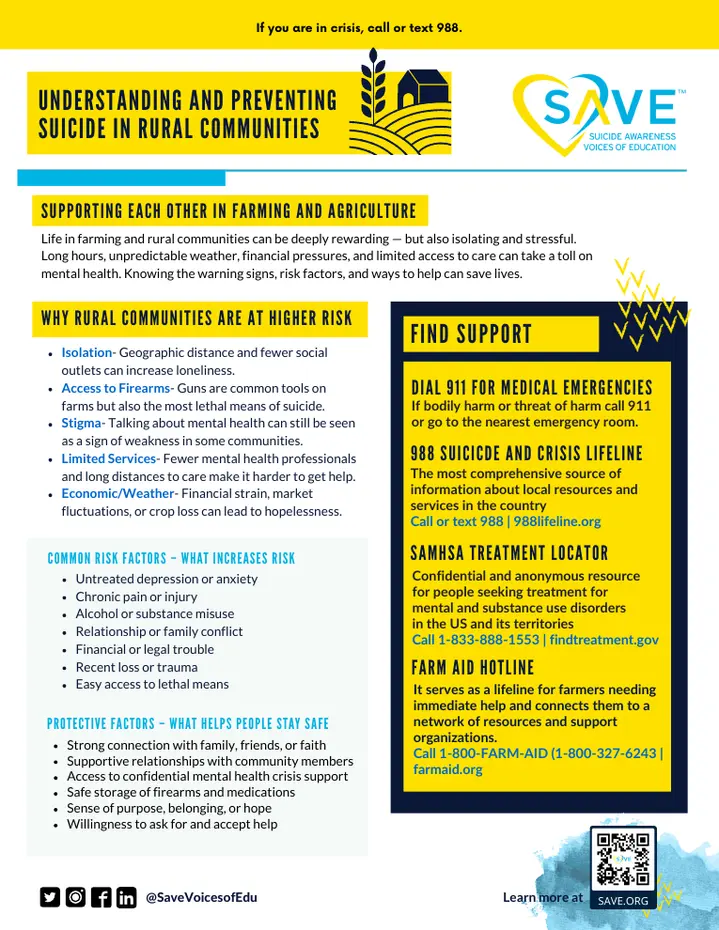Cover of Rural Communities from SAVE
